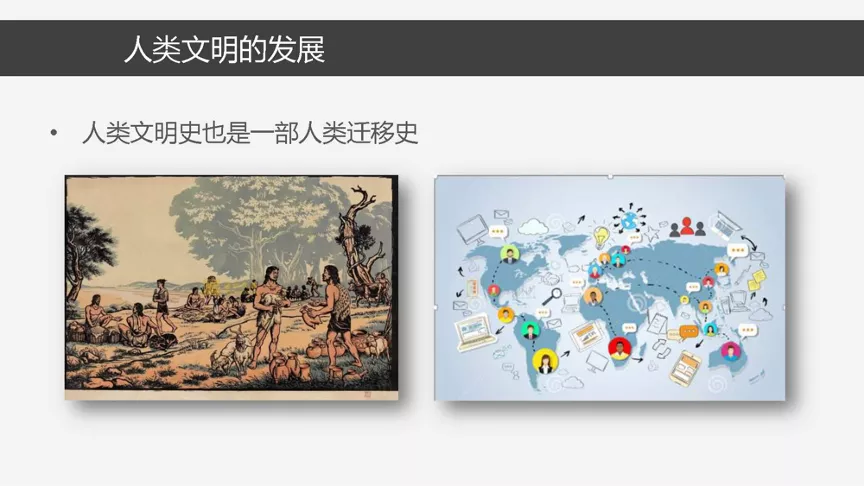 去中心化