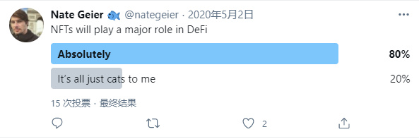 DeFi