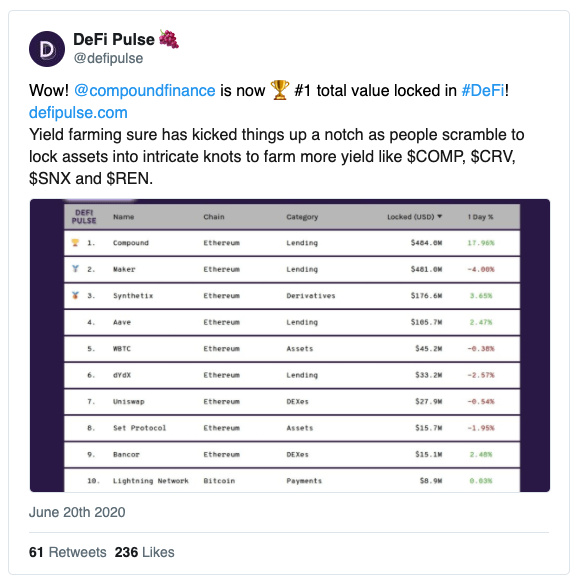 DeFi