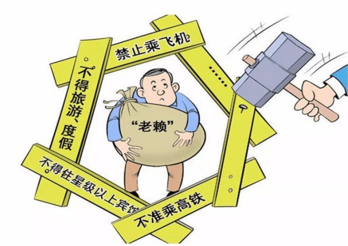 信用卡