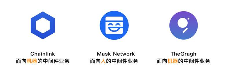 WEB3.0