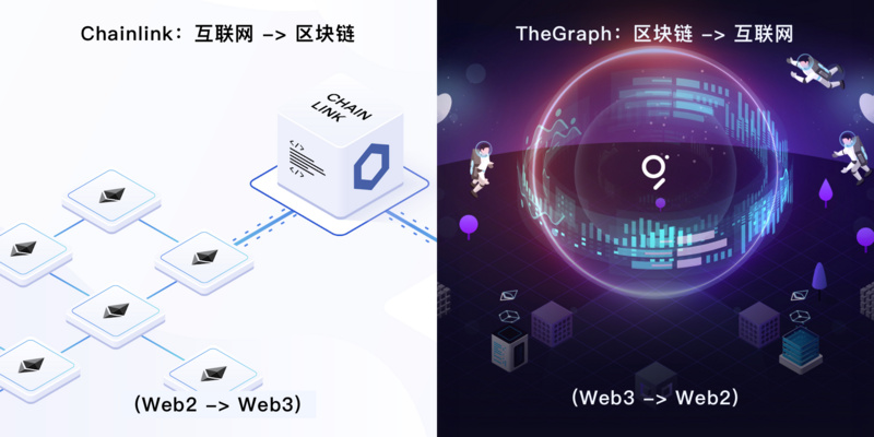 WEB3.0