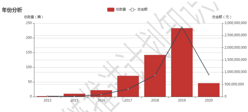 白皮书