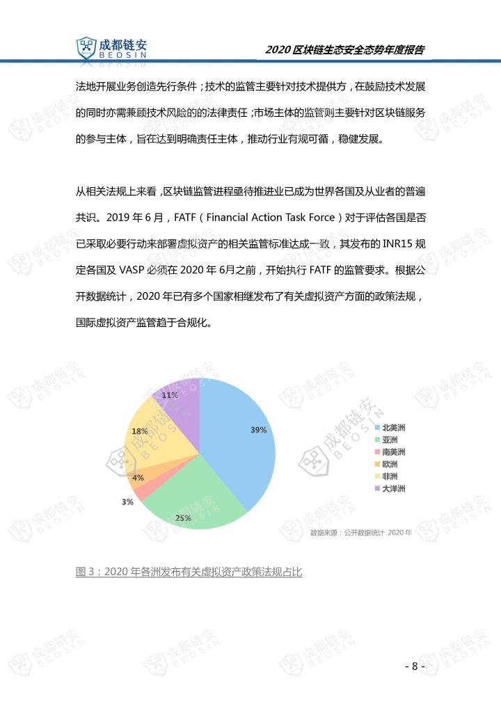 火星号文章