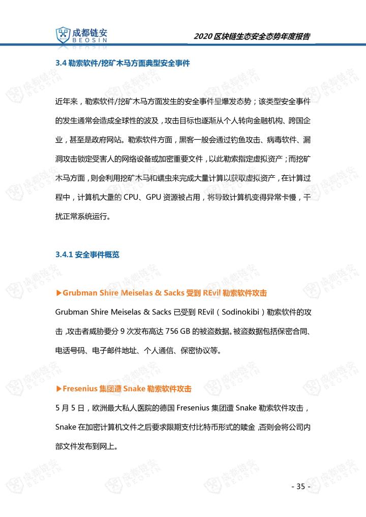 火星号文章
