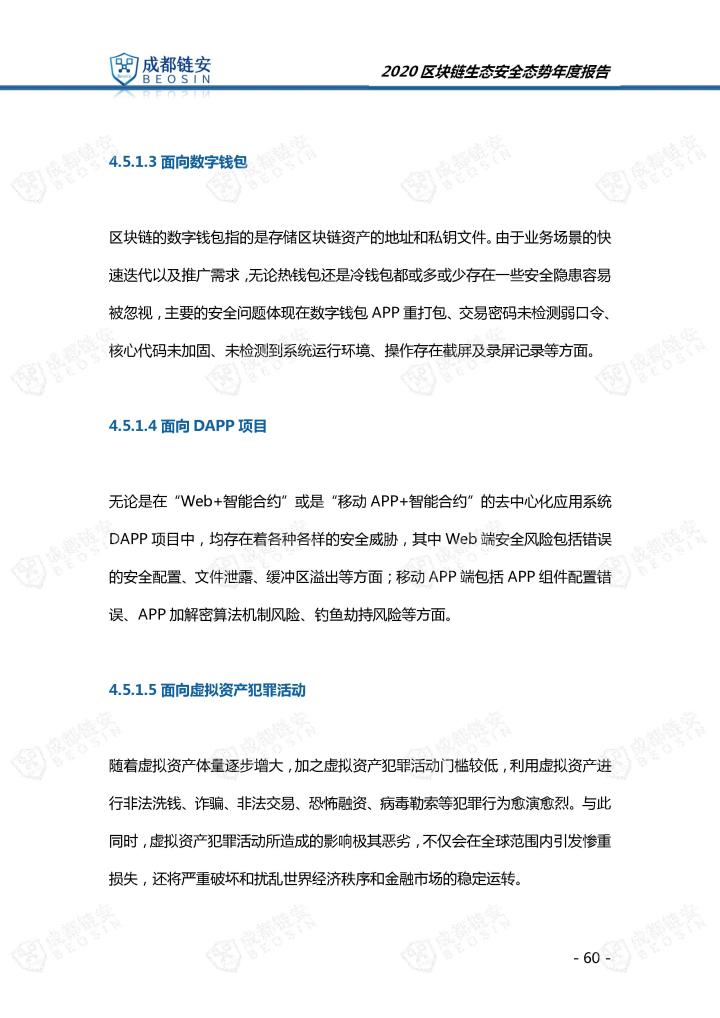 火星号文章