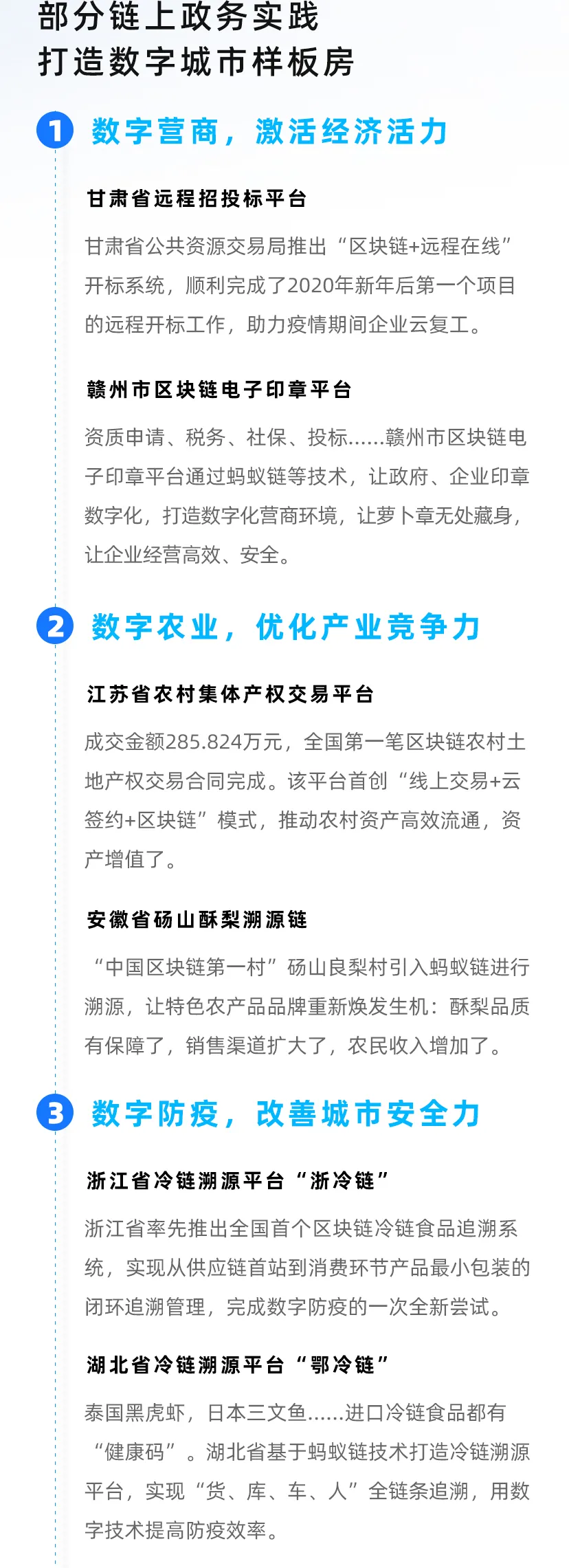 数字政府