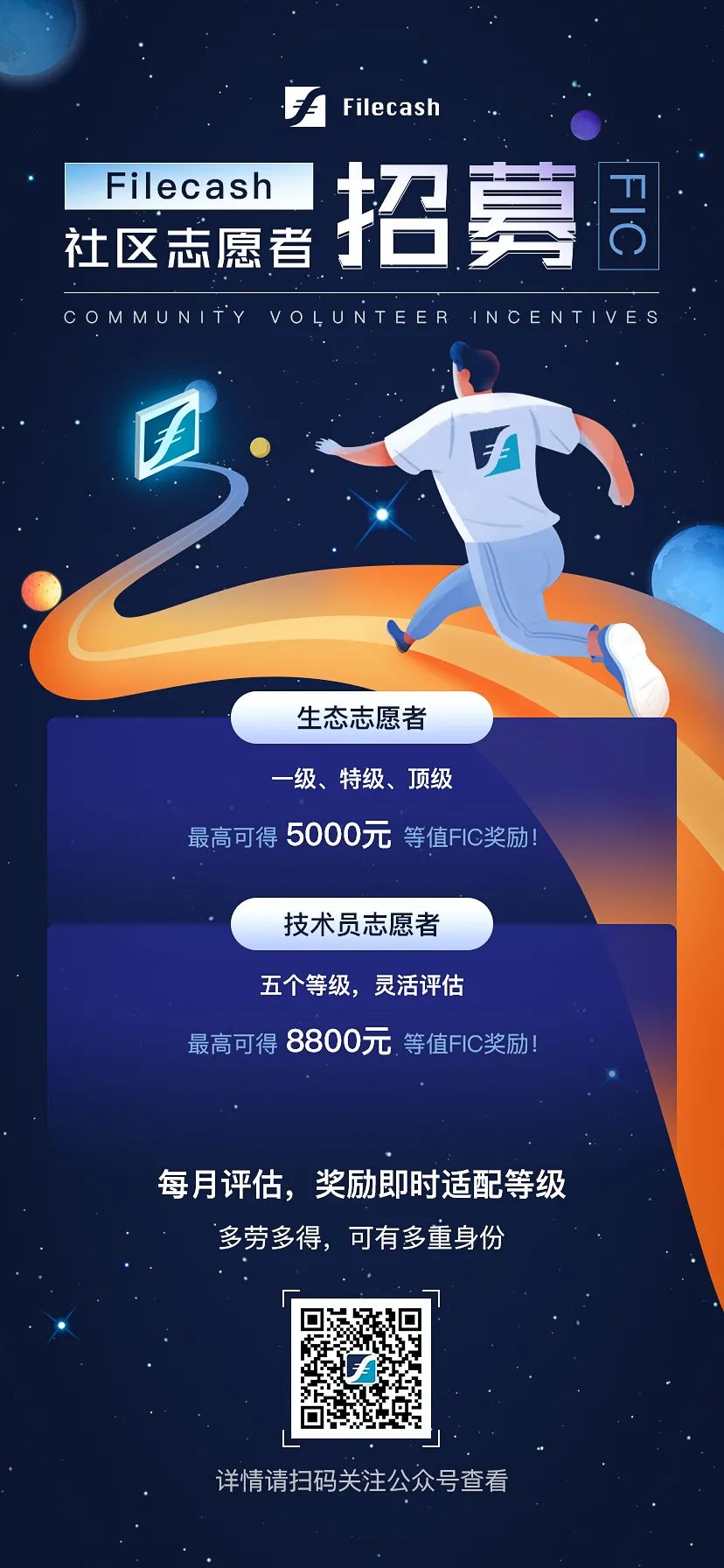 社群