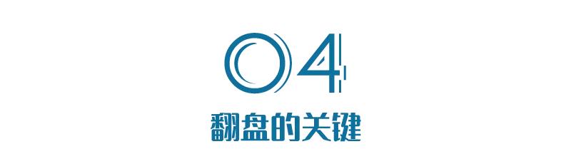 赚钱