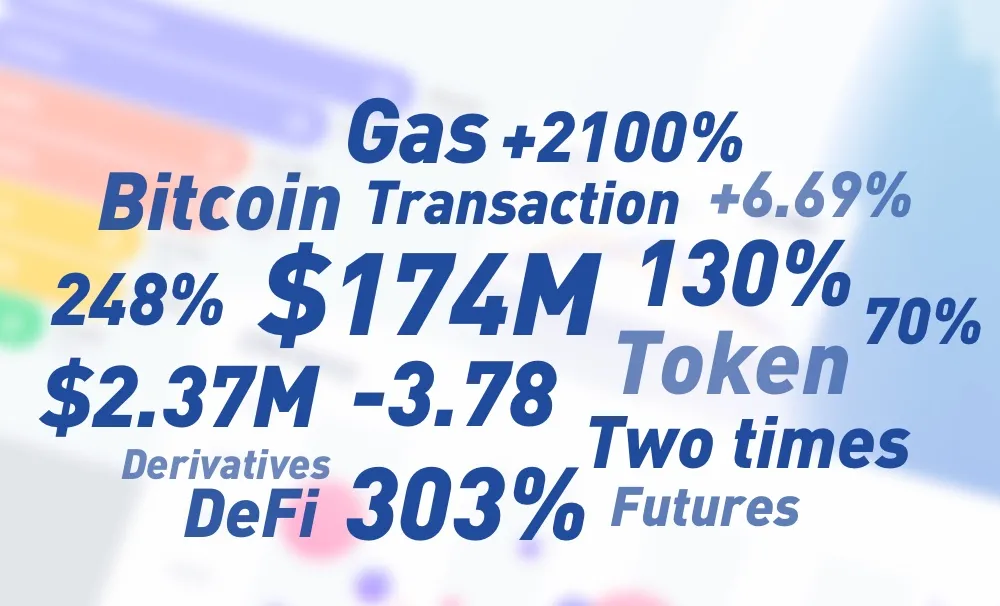DeFi