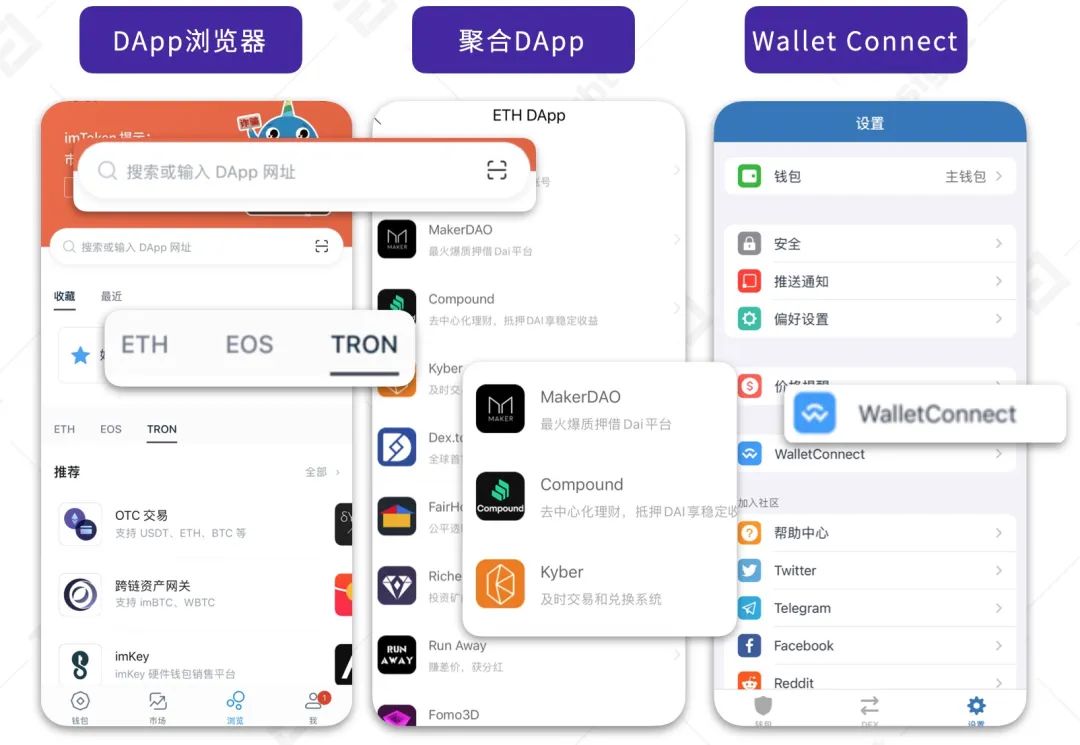 DAPP
