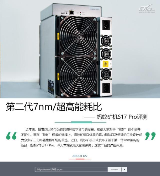 挖矿