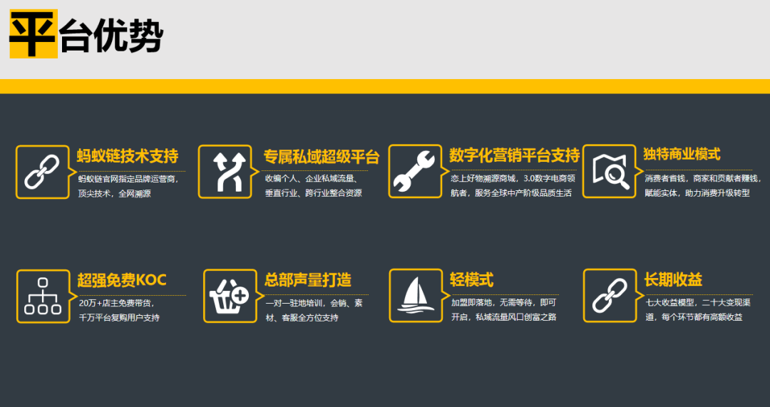 数字经济