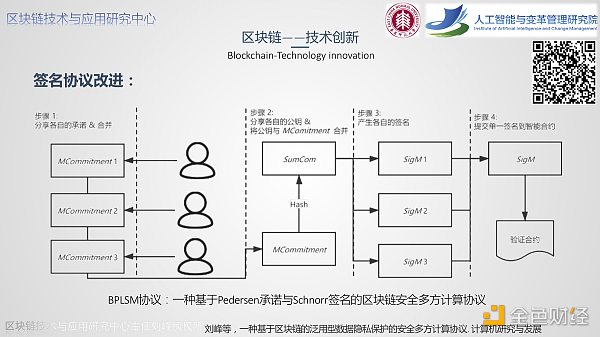 算法