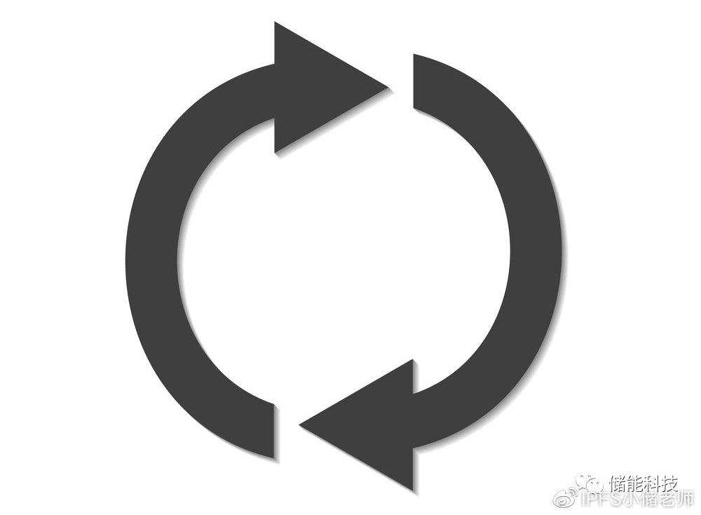 FILECOIN