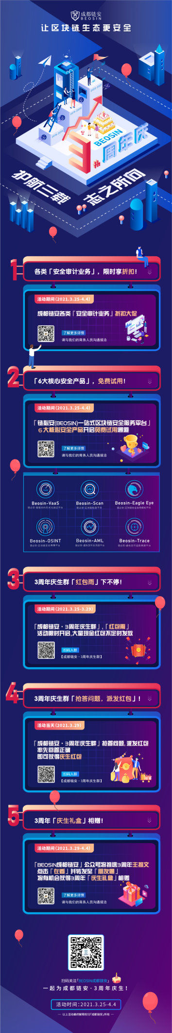 火星号文章