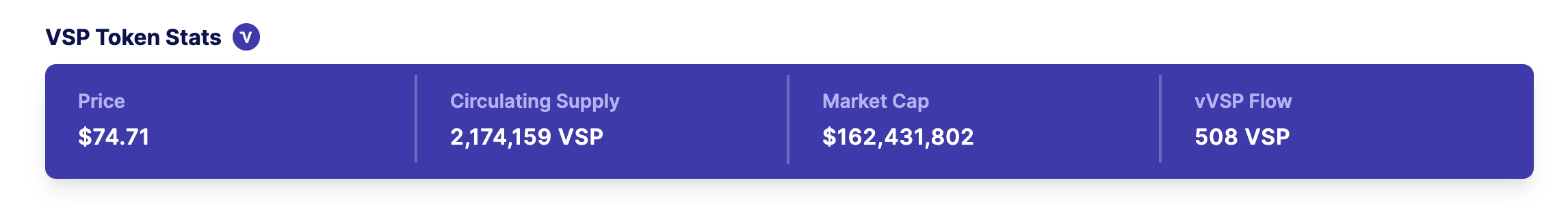 DeFi