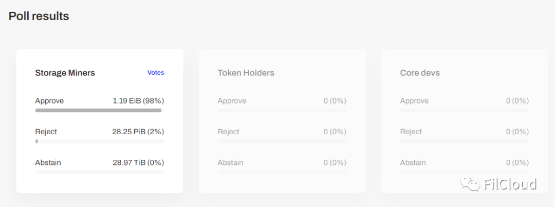 IPFS