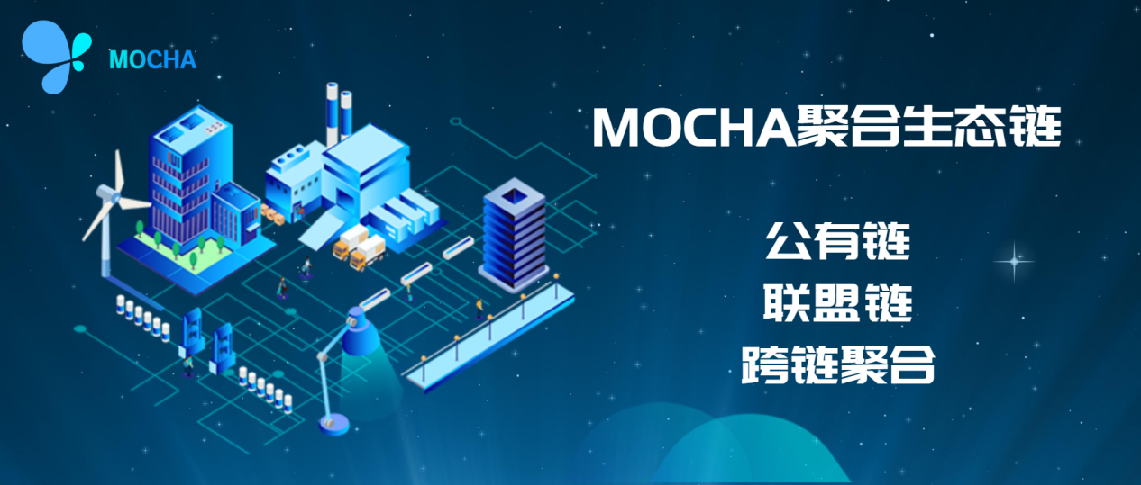 产业区块链