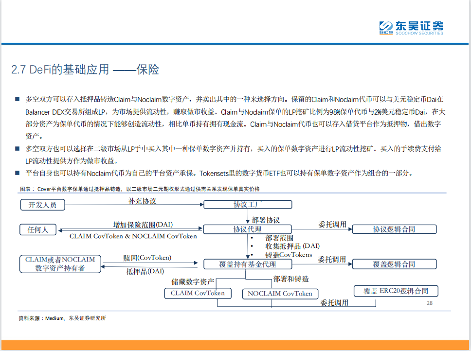 去中心化