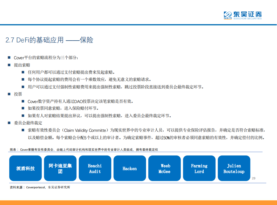 去中心化