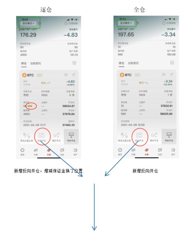 火星号文章