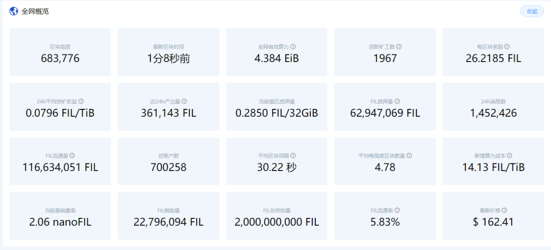 IPFS