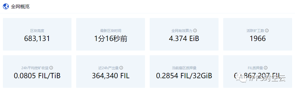 以太坊
