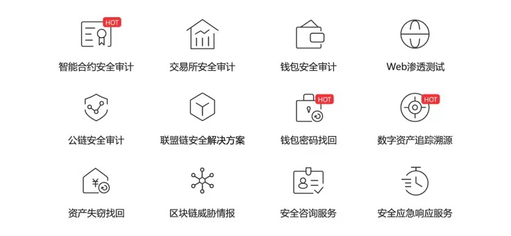 智能合约