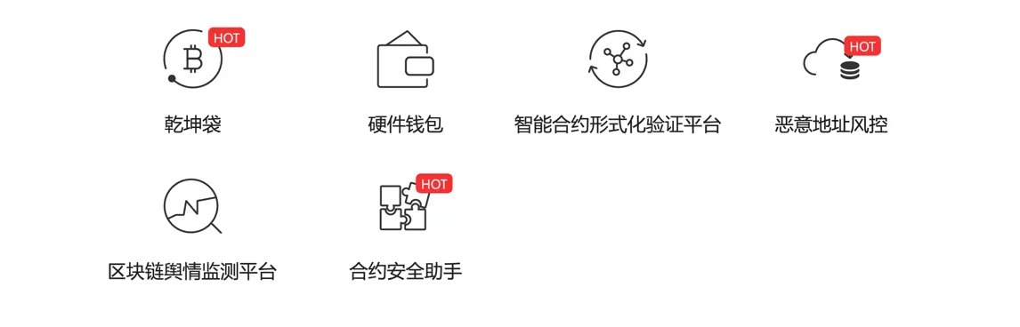 智能合约