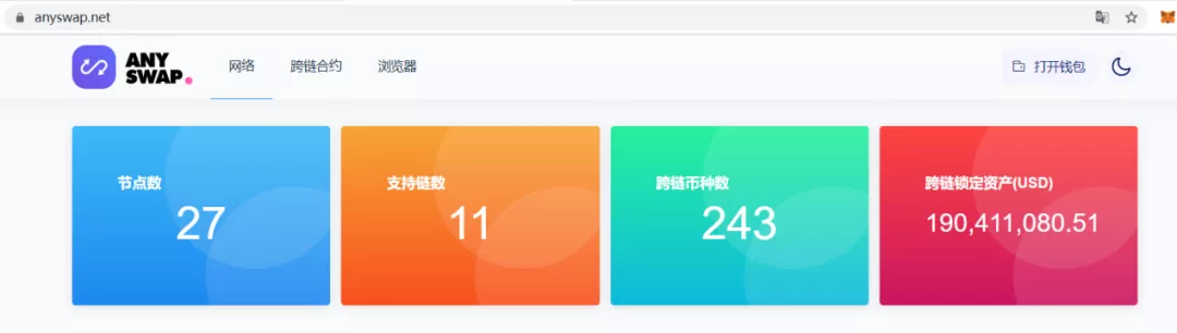 跨链