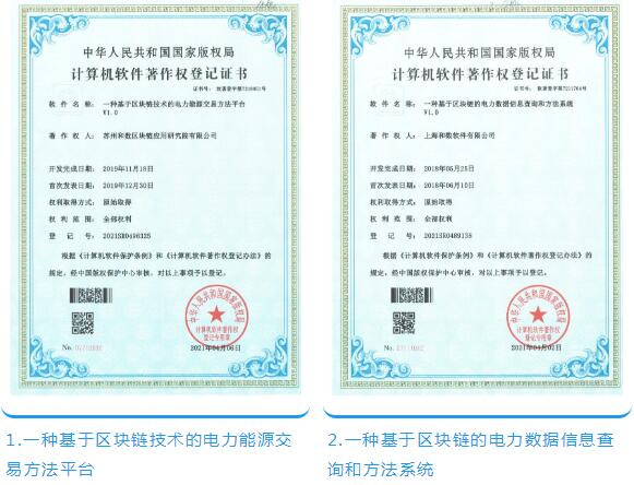 软件