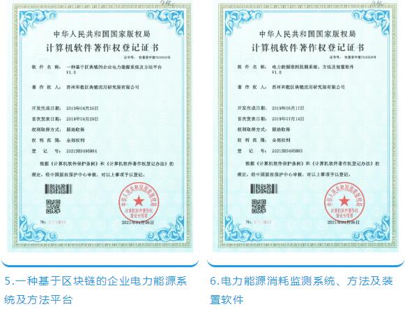 软件