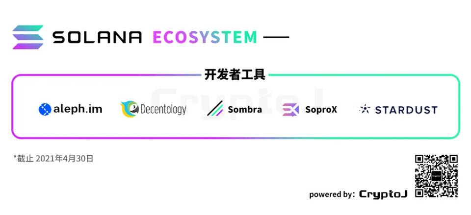 去中心化