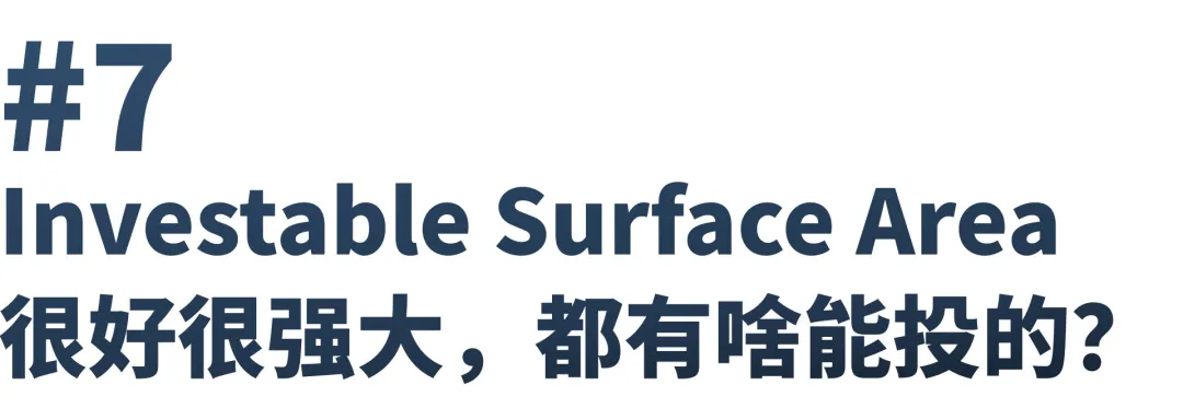 经济