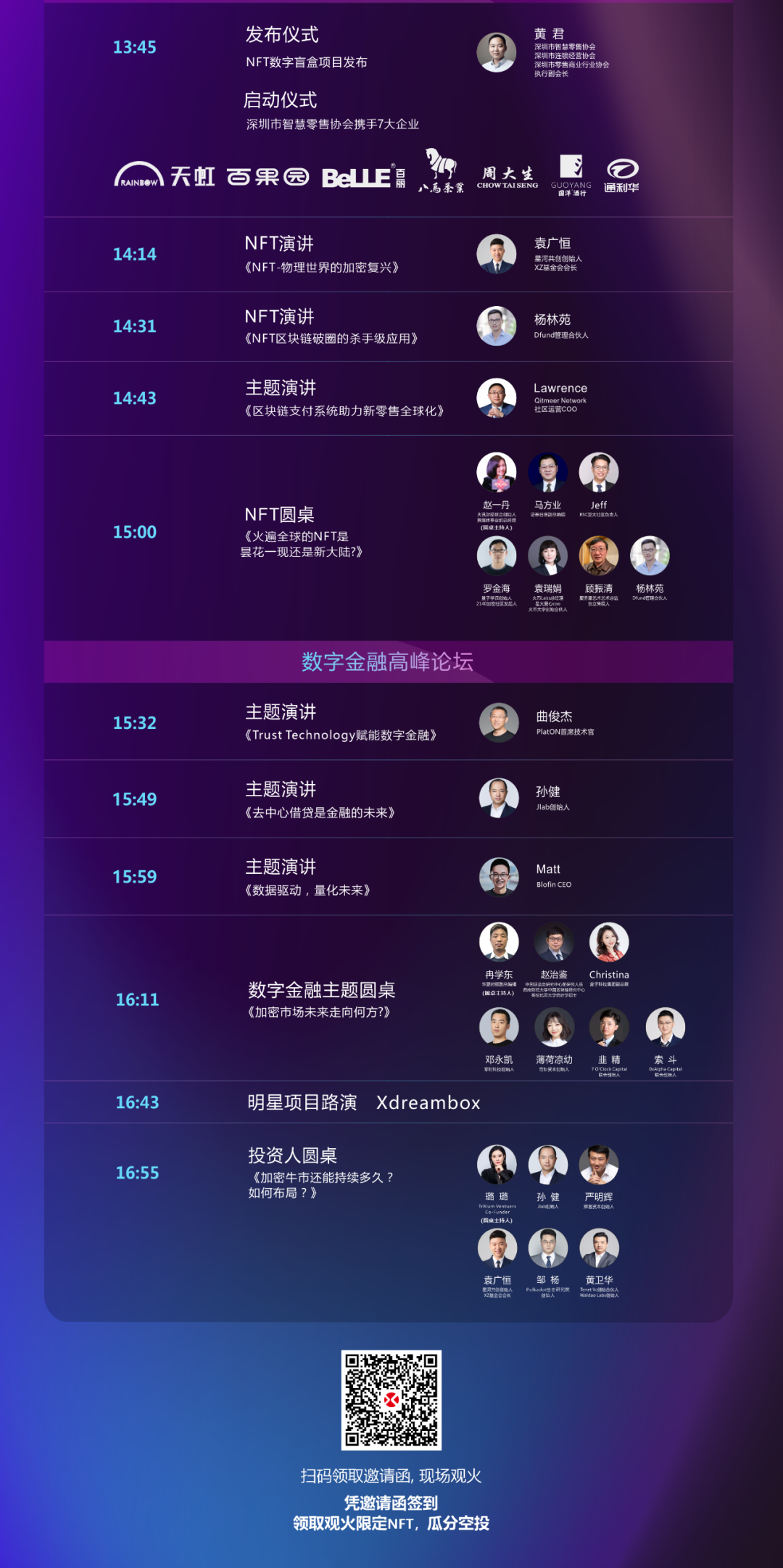 峰会
