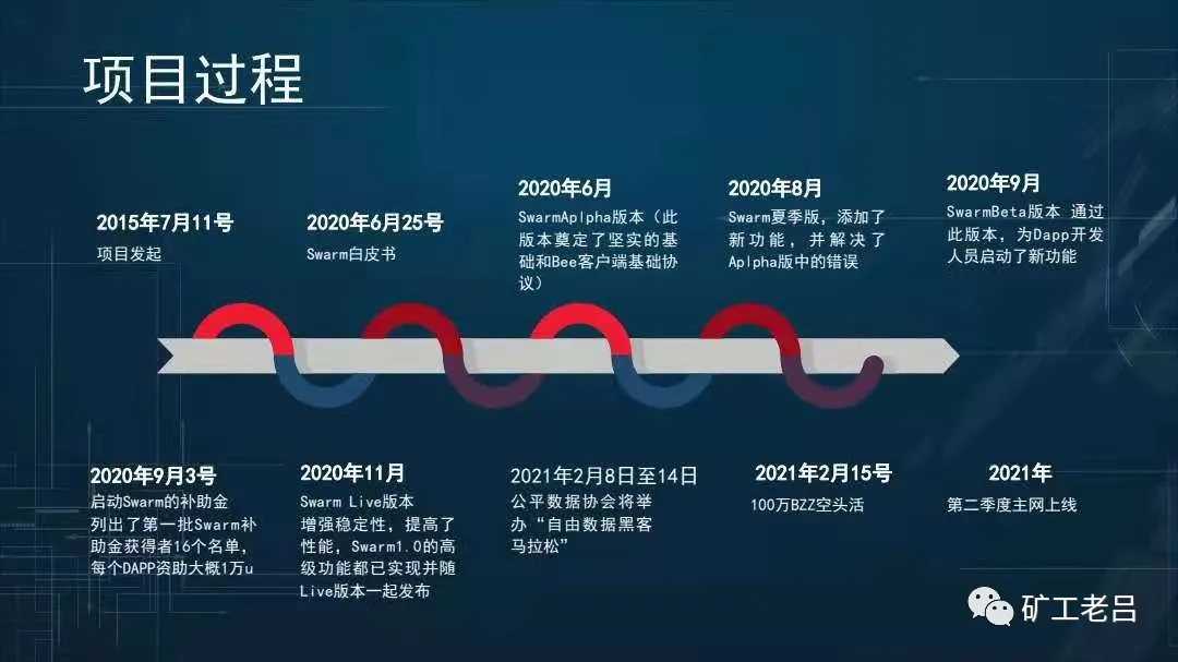 以太坊
