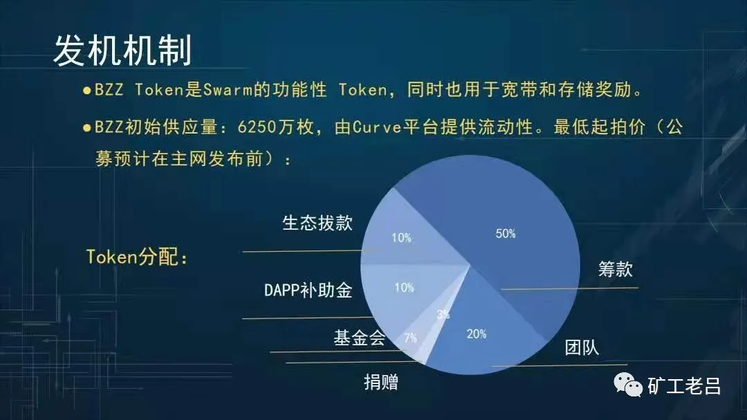 以太坊