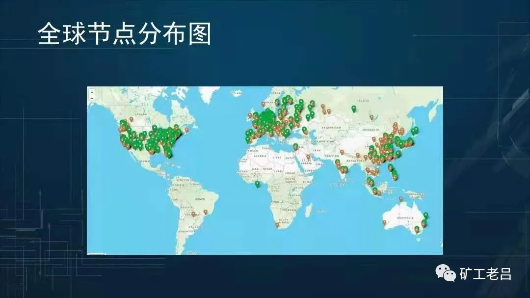 以太坊