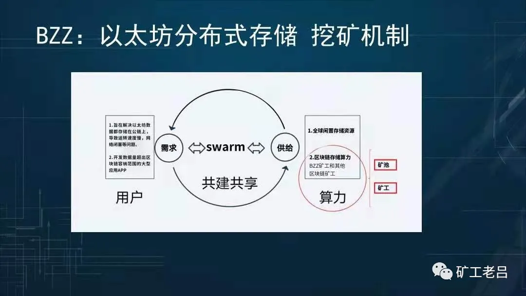 以太坊