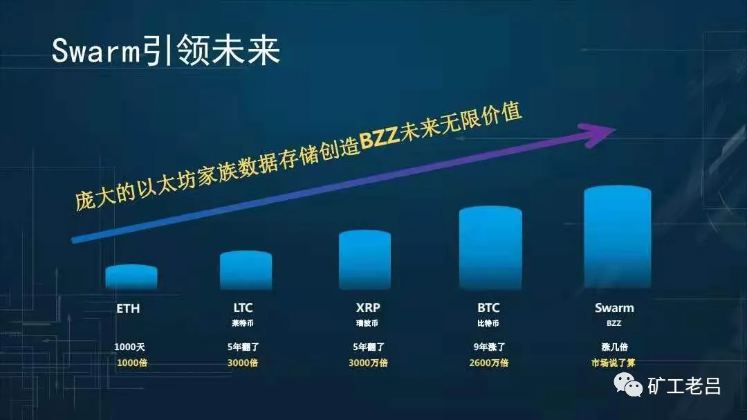 以太坊