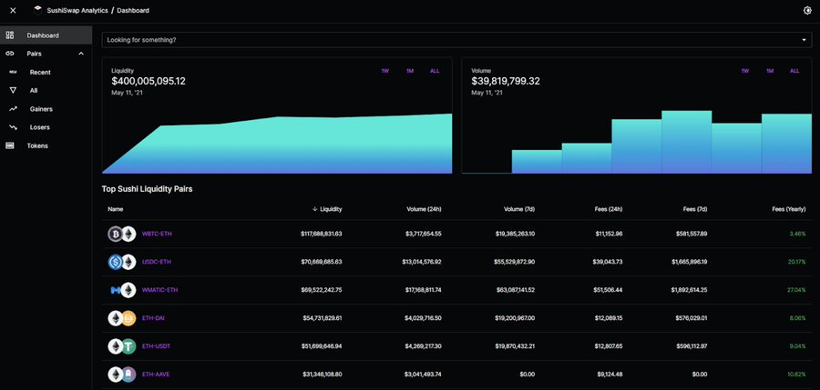 DeFi