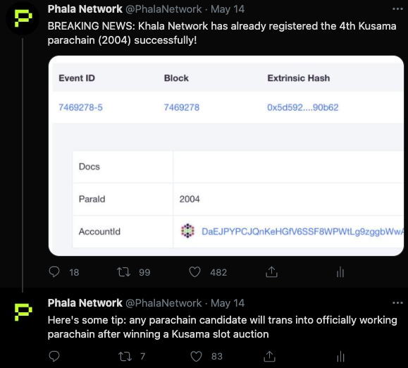 network