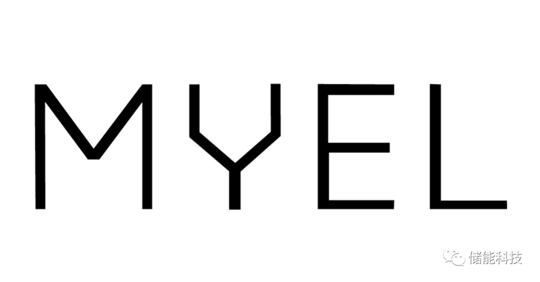 br
