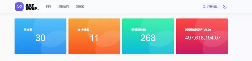 跨链