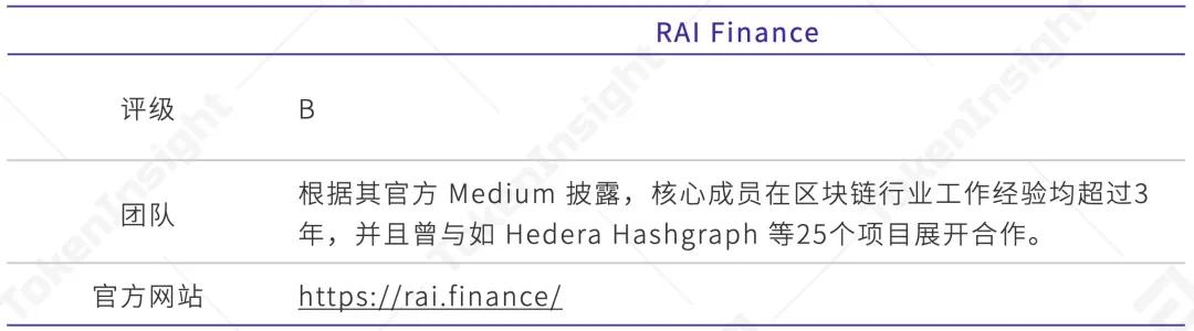 br