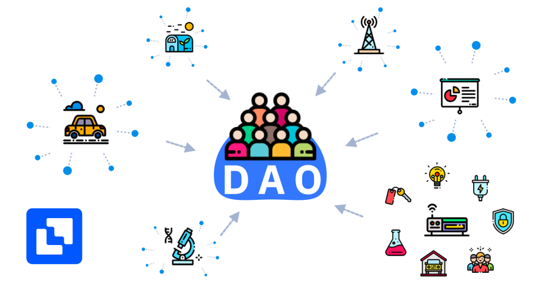 DAO