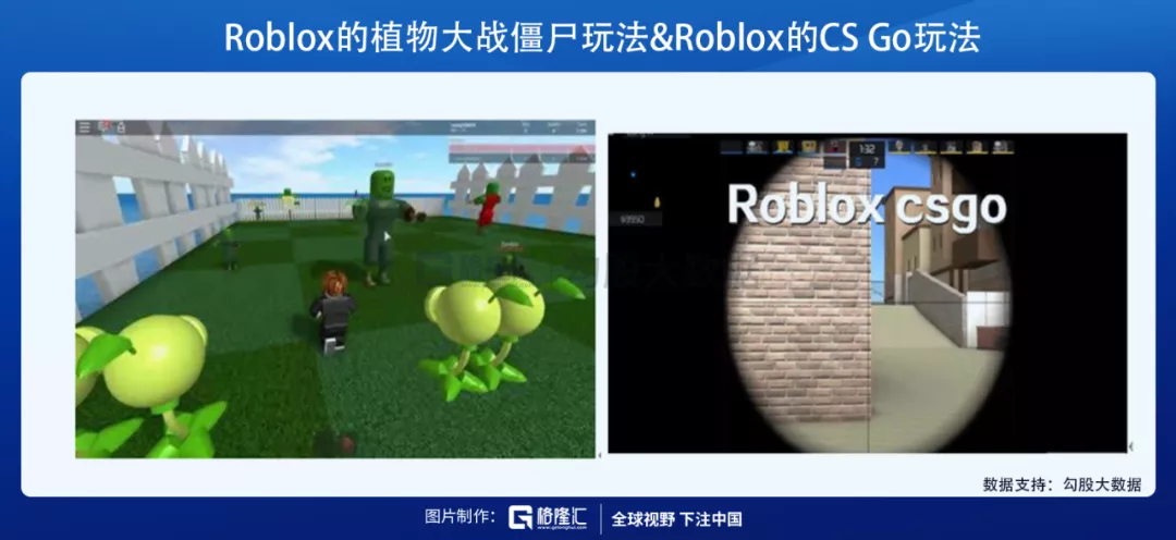 用户