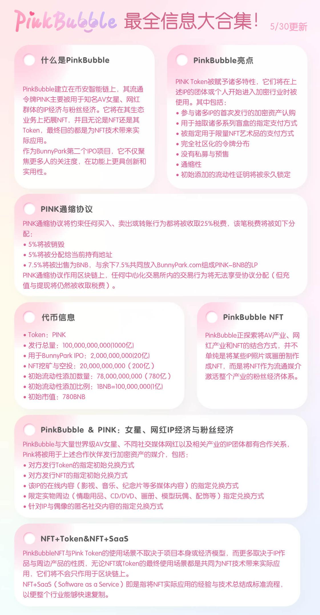 挖矿