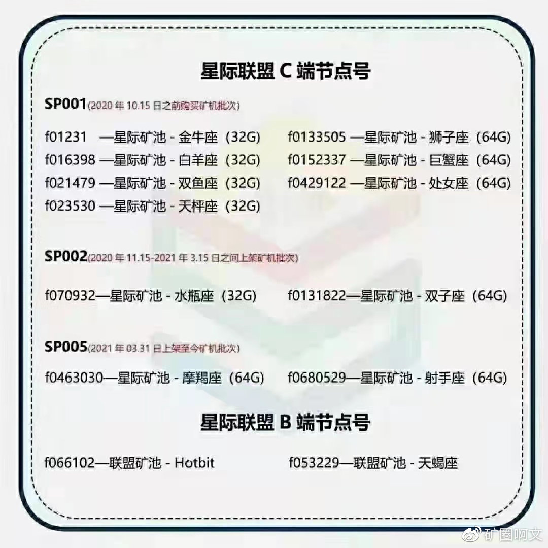 星际联盟